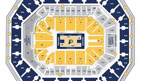 Indiana Pacers - Bankers Life Fieldhouse Guide | Basketball Tripper