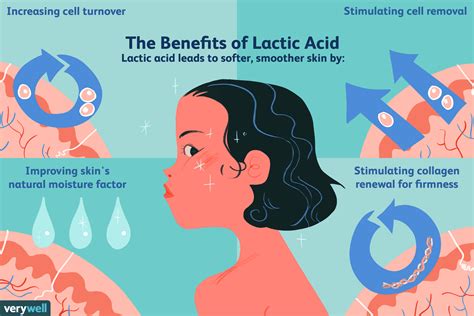 Lactic Acid For Skin Care Benefits And Side Effects