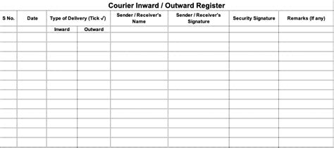 Material Inward Outward Register Format In Excel Download