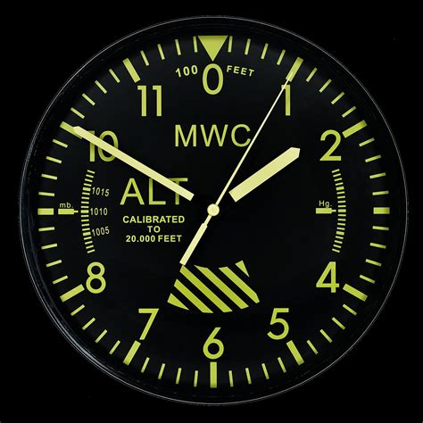 Mwc Limited Edition Altimeter Wall Clock With High Visibility Dial Sw