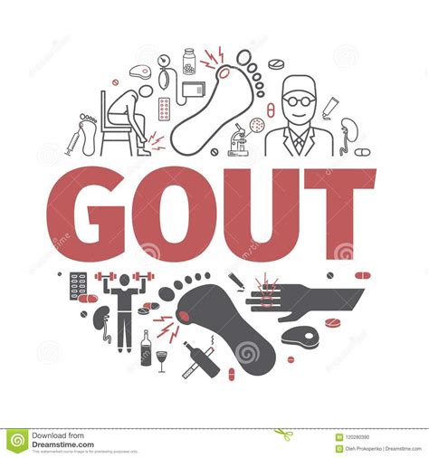 Gout Symptoms Cartoon Vector | CartoonDealer.com #64373813