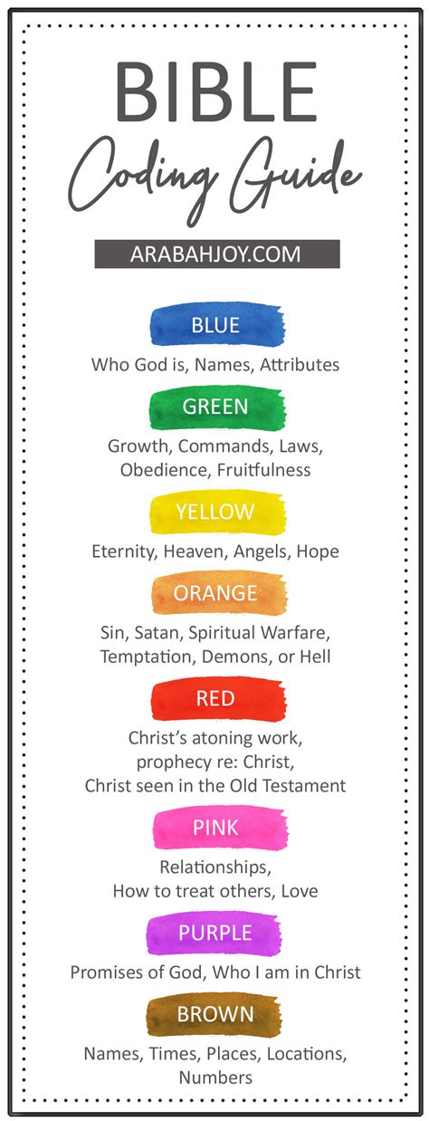 7 Meaning Of Colors In The Bible Pdf References Pdfqf
