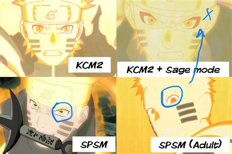 Naruto Still Has Six Path Sage Mode In Boruto Naruto
