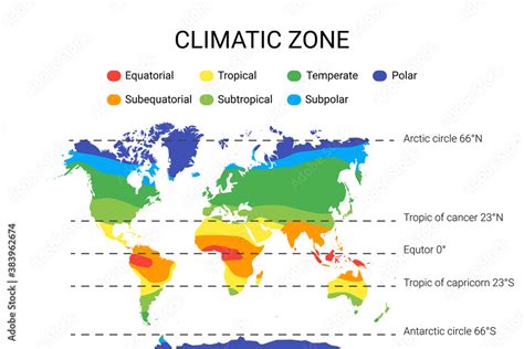 Obraz Mapa Stref Klimatycznych Wektor Z Strefami R Wnikowymi Tropikalnymi Polarnymi