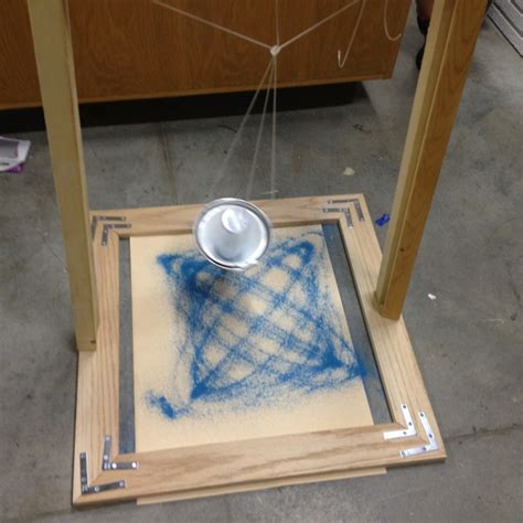 Lissajous Sand Pendulum Makes Designs From Paint Or Sand Kids Stuff