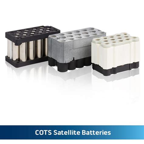 Custom Battery Packaging Unique Battery Packaging Design