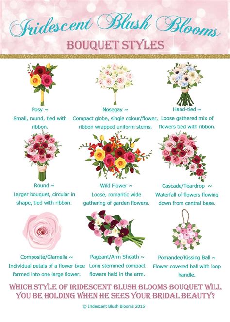 Pin By Patricia Strobel On Bouquet Style Guide Bridal Bouquet Styles