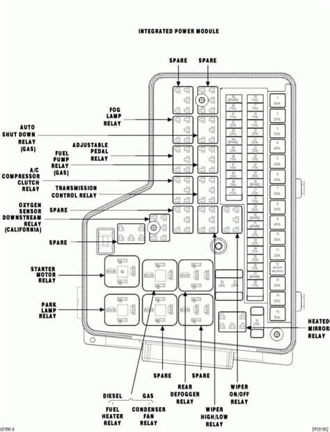 2001 Dodge Ram 1500 Fuse Box | Fuse Box And Wiring Diagram