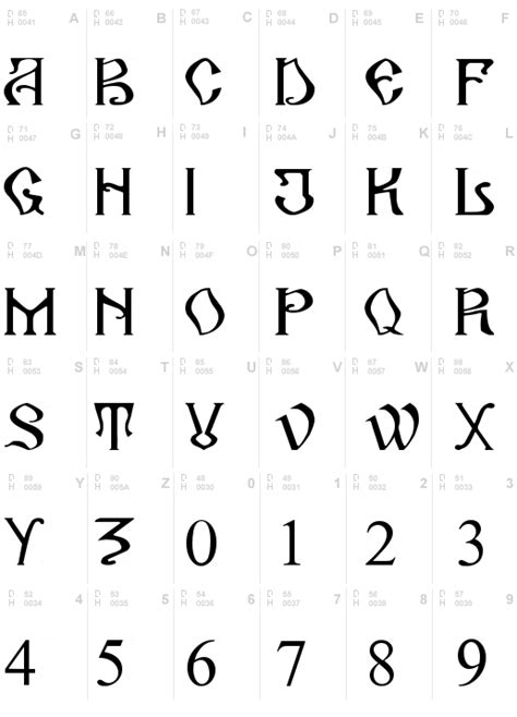 Arhaic Romanesc Font Download Arhaic Romanesc Ttf Truetype Or Zip