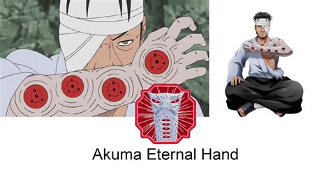 Akuma Eternal Hand Danzo Right Arm Showcase Shindo Life Youtube