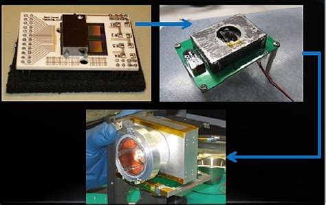 It is mainly used as the semiconducting material in cadmium telluride photovoltaics and an infrared optical window. CXBN