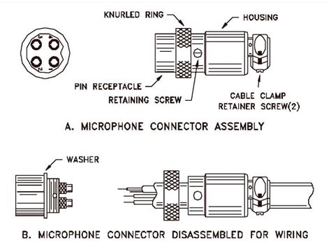 Cobra 148 Mic Wiring