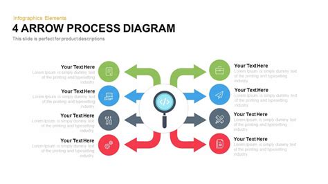 Arrow Process Diagram Template For Powerpoint And Keynote