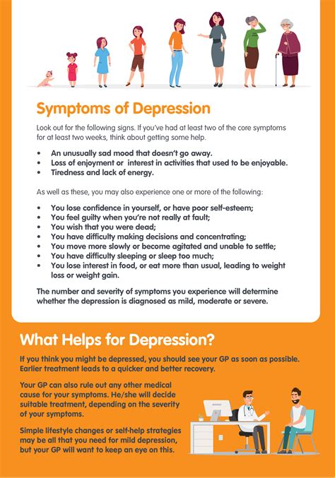 Depression Fact Sheet Children And Young Peoples Strategic