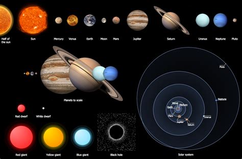 Astronomy Solution Sobre Planetas Astronomia Cosmos