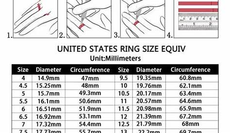 ring size inches chart