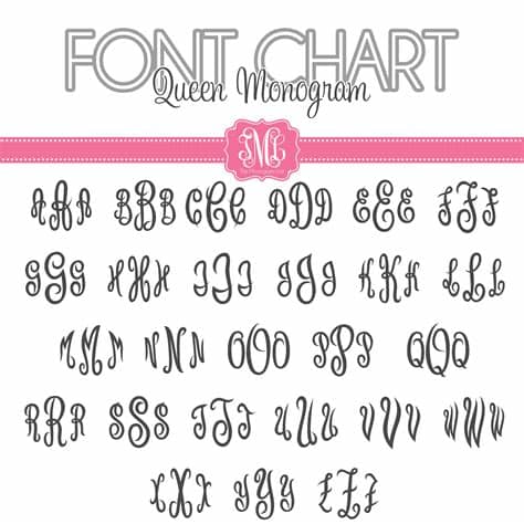Rare bird specimen iii font. Monogram Font Charts