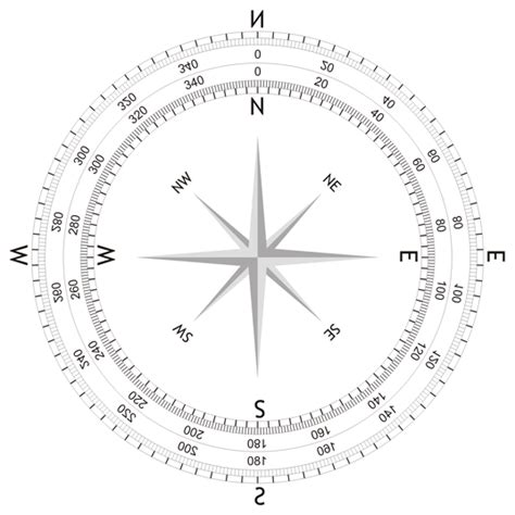 Design A Detailed Compass Icon In Photoshop
