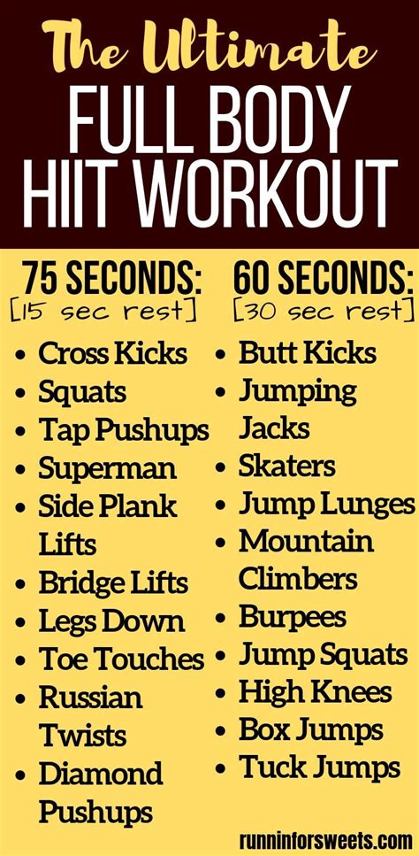 Amazing 30 Minute Full Body At Home Hiit Workout Runnin For Sweets Hiit Workout Hiit Full
