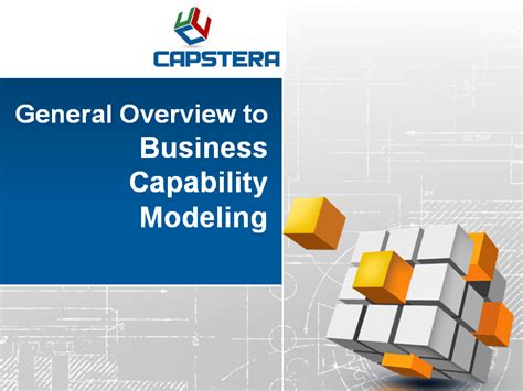 Business Capability Modeling Overview Capability Mapping And Value