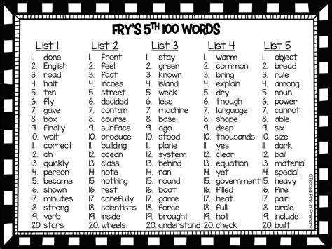 Fry Spelling List 2nd Grade Fry Word Search K5 Learning Wallpaper
