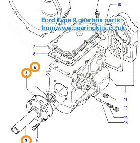 Ford Type 9 Gearbox Parts