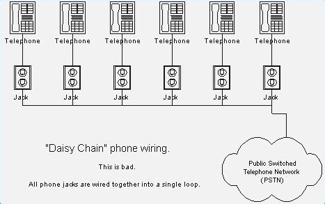 Daisy Chain Electrical Wiring Diagram