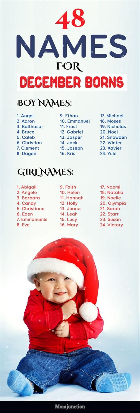 December Baby Names 48 Names For Babies Born In December Baby Girl