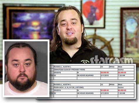 Mug Shot Pawn Stars Chumlee Arrested For Guns And Drugs During Sexual