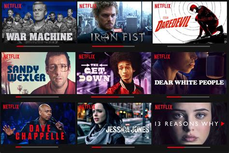 How To Watch 4k Ultra Hd Movies And Tv Shows On Netflix Updated Hd Report