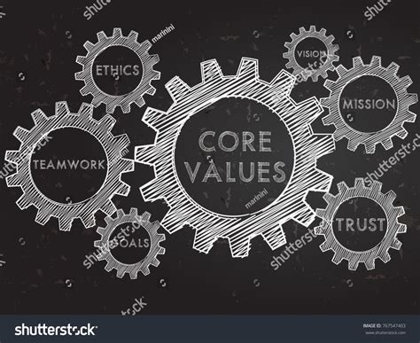 Core Values Teamwork Ethics Goals Vision Stok İllüstrasyon 767547403