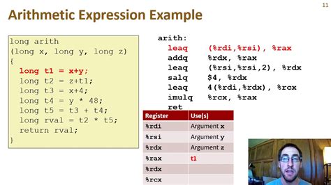 X86 64 Assembly Programming Part 2 Arithmeticlogic Instructions Youtube