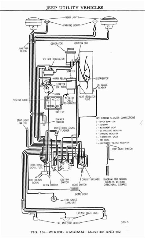 Willys Jeep Wiring Diagram For