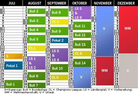 November geht es um 11 uhr los, es folgt die vorrunde mit jeweils vier spielen pro tag. Fußball-WM 2022: Die Folgen für die Vereine - DER SPIEGEL