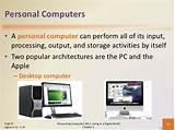 Personal Computer Software Definition