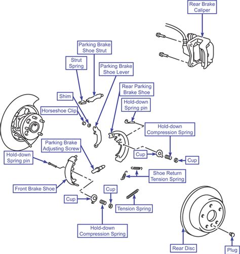 Using the air conditioning system and defogger (27 pages). How can i change a 2004 Toyota Sienna Parking Brake Shoe?
