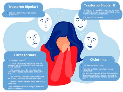 trastorno bipolar síntomas en mujeres características