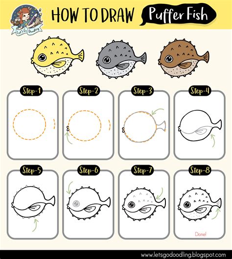 How To Draw Puffer Fish Easy Step By Step Drawing Tutorial Fish