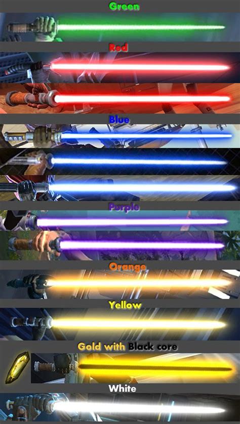 Swtor Guide To Lightsaber Crystals Star Wars Pictures Star Wars