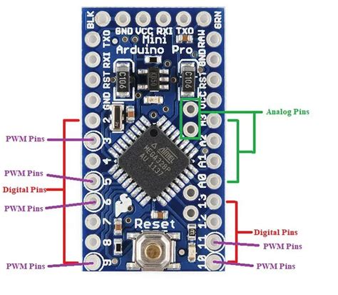 Arduino Pro Mini Pin Diagram Arduino Boards Pin Mapping Icircuit Diy Fifi