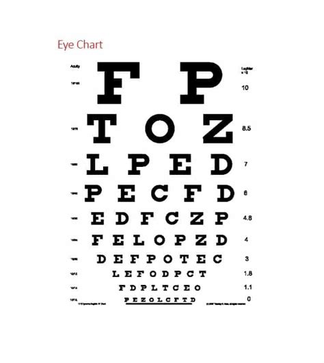 Eye Exam Chart For Dot Physical