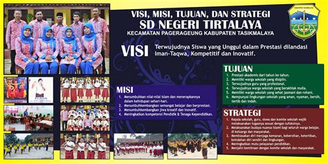 Contoh Banner Sekolah Penggerak Imagesee