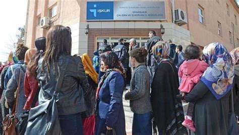 Hepsinin aynı şey olduğunun altını çizelim öncelikle. Türkiye İş Kurumuna (İŞKUR) Nasıl Kayıt Olunur?