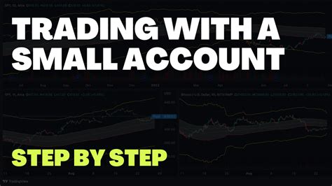 How I Trade SPY Credit Spreads With A Small Account