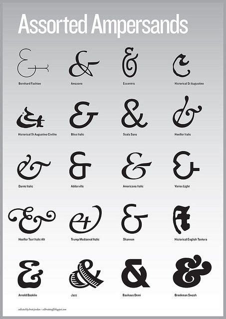 Why Was The Ampersand Removed From The Alphabet James Schultzs