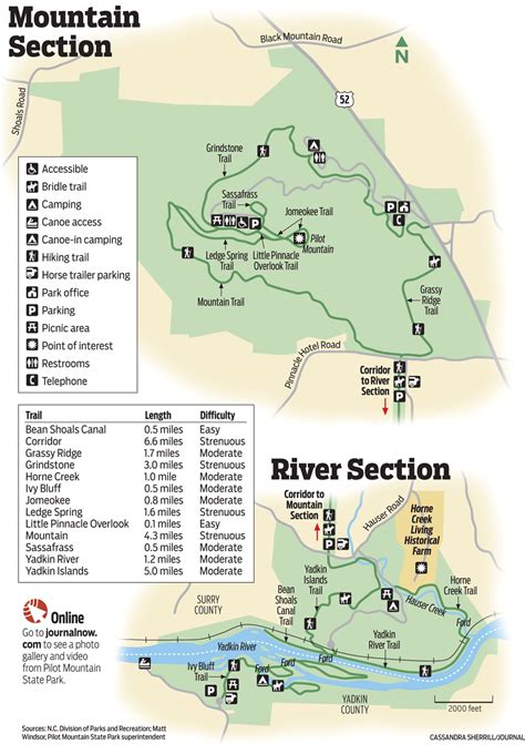 Browse the full menu, order online, and get your food, fast. Winston-Salem Journal: Pilot Mountain Park Maps