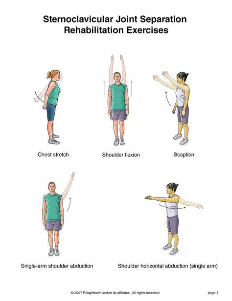 Pin By Bob Lamons On Mine Physical Therapy Exercises Shoulder Rehab