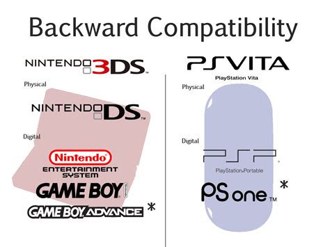 Backward Compatibility Why It Matters And How It Can Be Improved