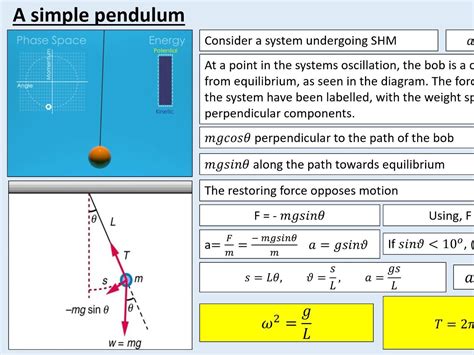 Chapter 18 Bundle A Level Physics Further Mechanics Simple