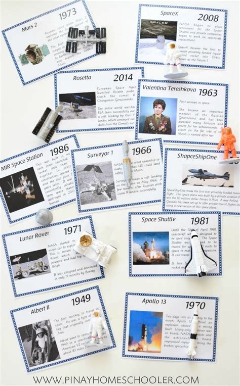 Free Space Exploration History Learning Cards Space Activities For